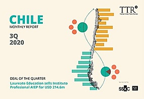 Chile  3Q 2020